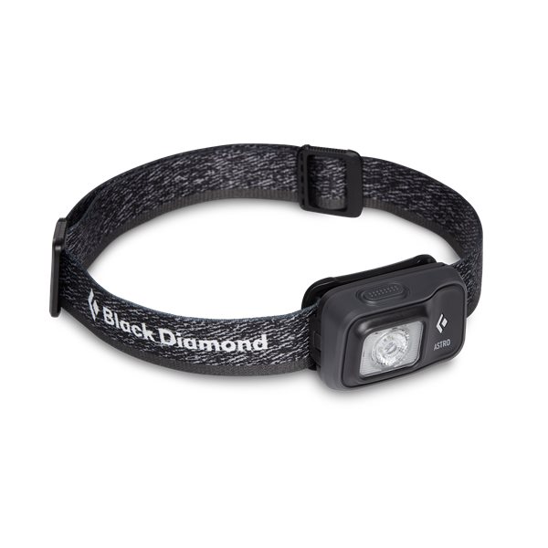 Astro 300 Headlamp