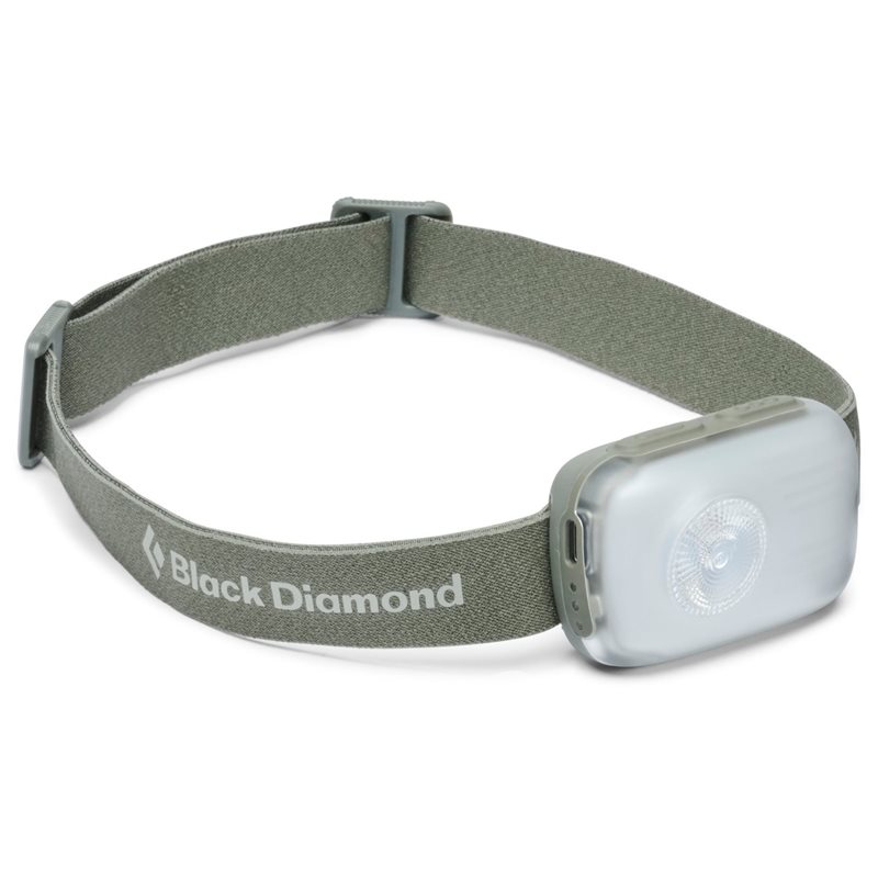 Stella-R Headlamp