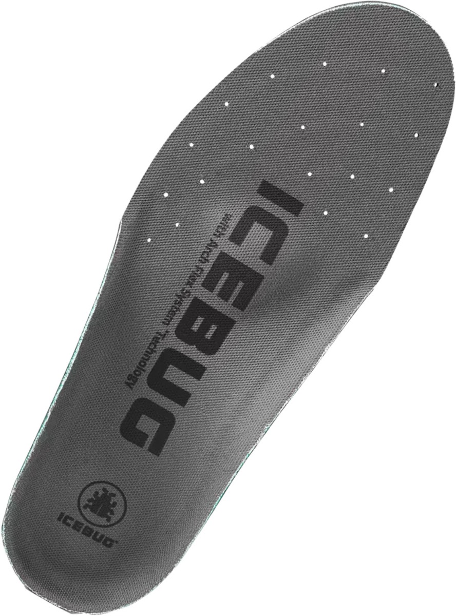 Insoles Comfort Medium