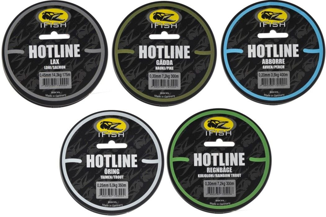 IFISH HOT LINE