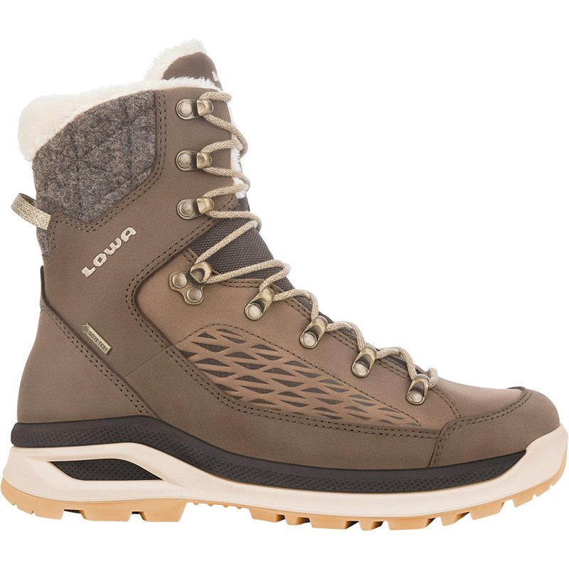 Renegade EVO ICE  GTX Ws