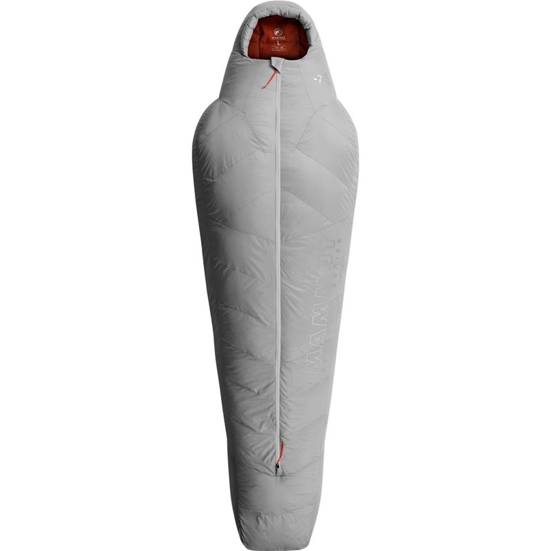 Perform Down Bag -7C