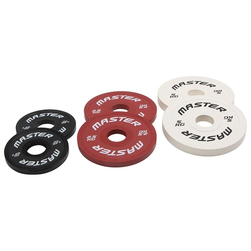 Change Plate Set 1