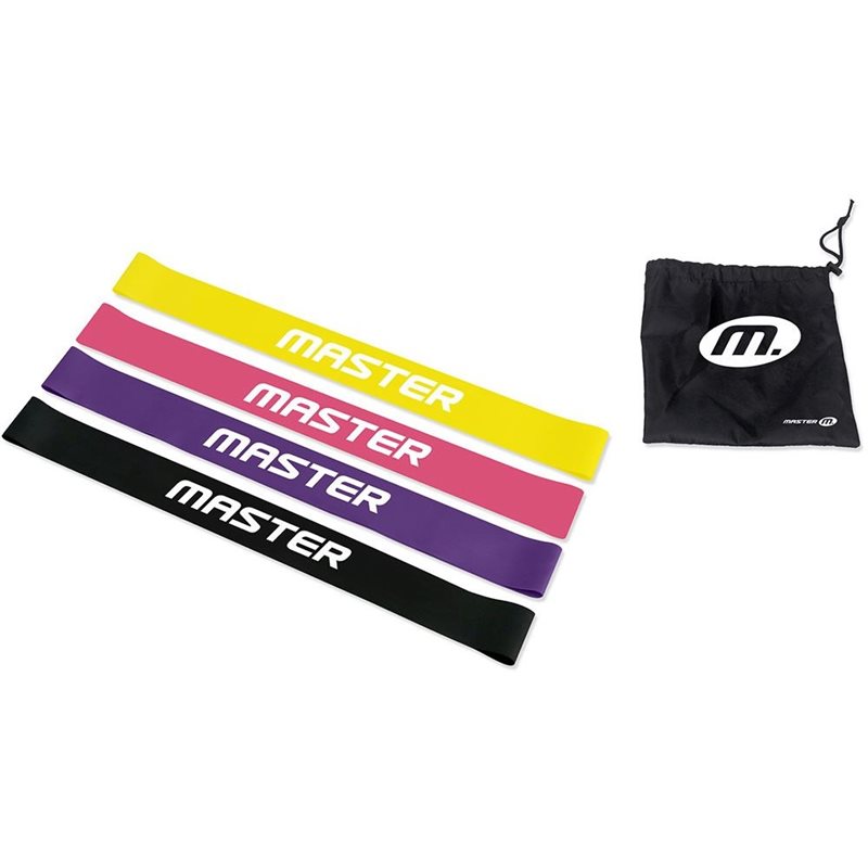Miniband Set