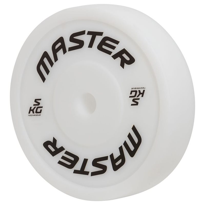 Technique Plate