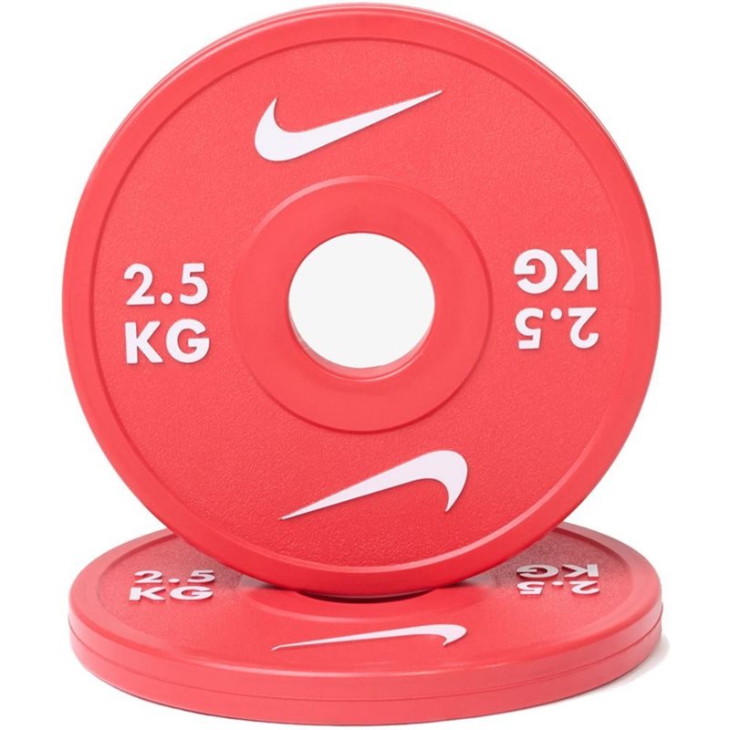 Change Plates
