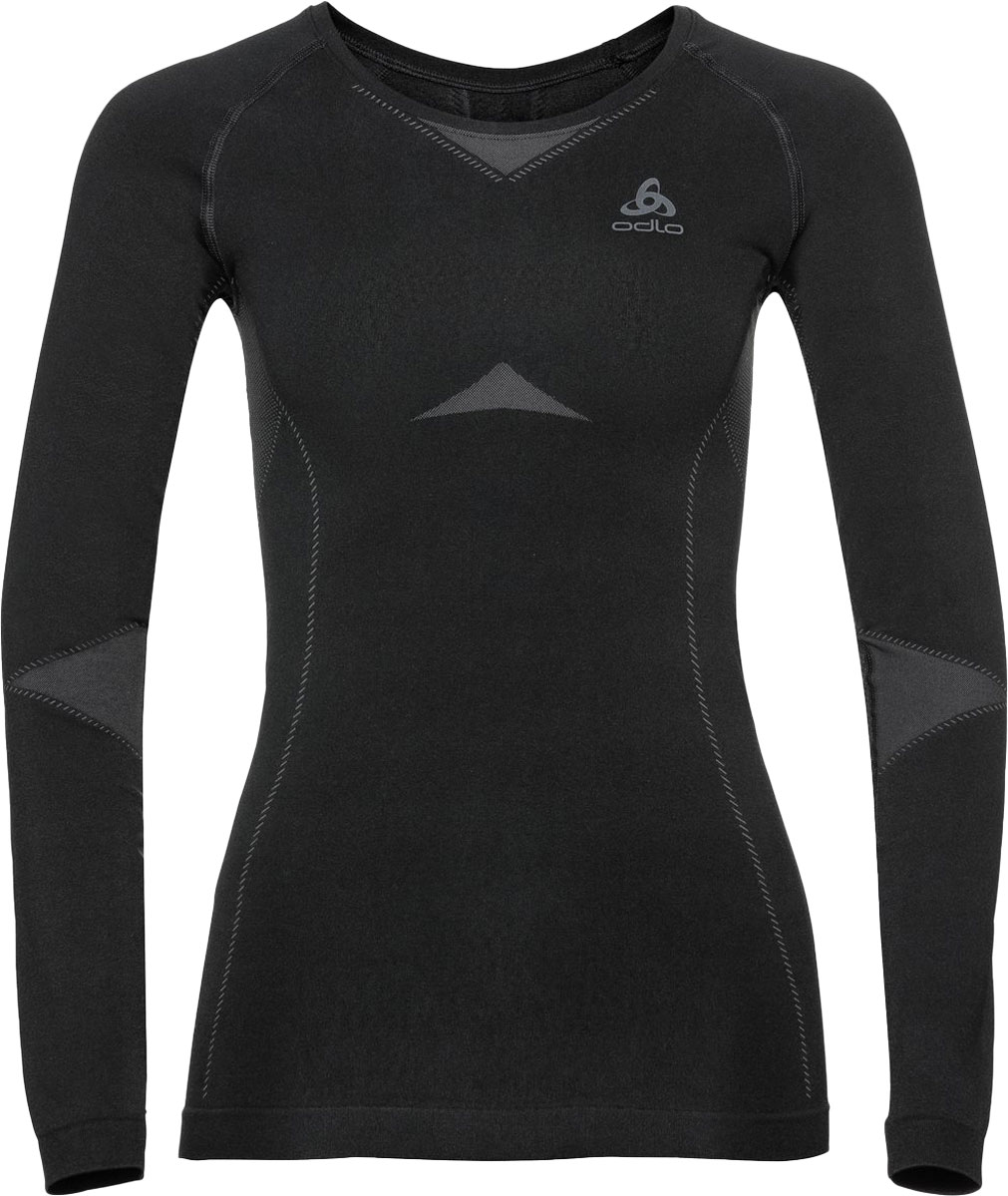 L/S Fundamentals Performance Warm