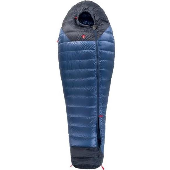 CORE 750