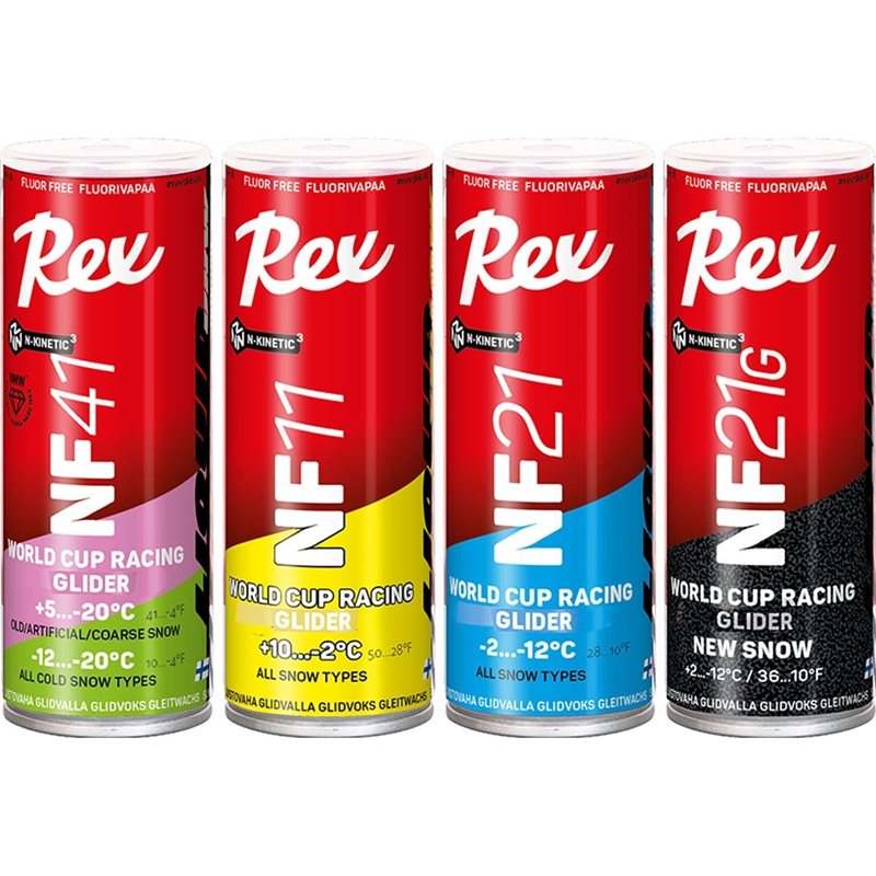 N-Kinetic NF Liquid 170 ml Nf11