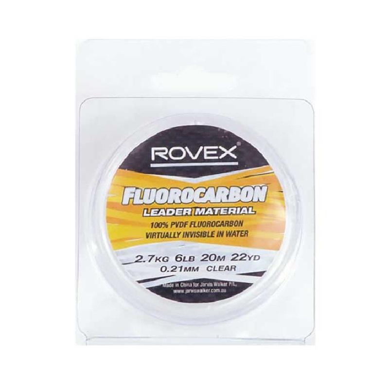 Rovex Fluorocarbon 0