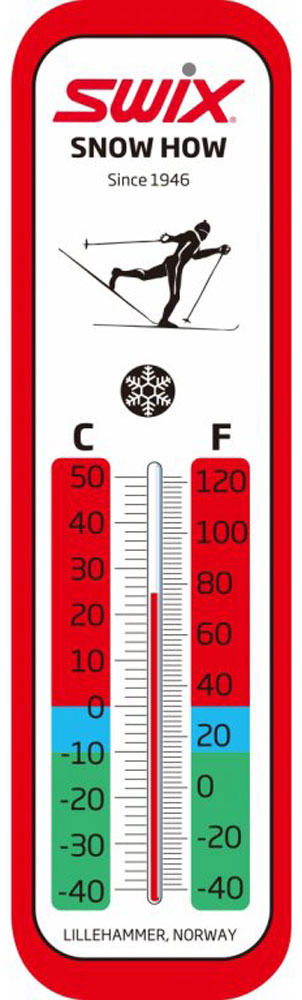 Wall Thermometer